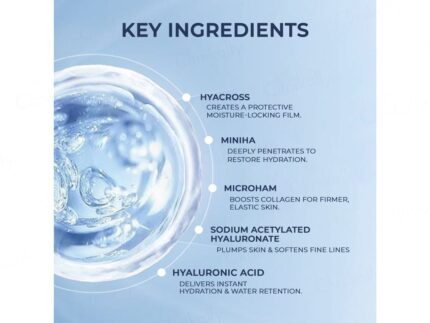 Yuderma HA Prime 5D Hyaluronic Concentrate Serum •Deep Hydration •Reduces Fine Lines •Radiant Complexion  •Product Description:  The Yuderma HA Prime 5D Hvaluronic Concentrate Serum, developed by Cmain, Italy, utilizes Dermo Infusc Technology to deliver 5D Hyaluronic hydration. This clinically proven and non-comedogenic serum features five distinct molecular weights of Hyaluronic Acid ensuring deeply hydrated and intensely nourished skin Enriched with Niacinamide and Alpinia Galanga Extract. the formula works to refine texture, minimize pores, and reinforce the skin's moisture barrier. Achieve a smoother more resilient. and radiant alow with this hypo- allergenic, paraben and mineral oil-free powerhouse. suitable for both day and night use.  •Key Benefits:  Provides deep, multi-layer hydration with five types of Hvaluronic Acid Reduces the appearance of fine lines and wrinkles Enhances skin elasticity and plumps the skin from within. Lightweight, fast-absorbing formula suitable for all skin types. Promotes a smoother, more youthful and radiant complexion.